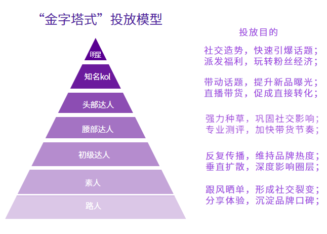 澳门精准资料期期精准每天更新，数据驱动决策执行_android44.66.95