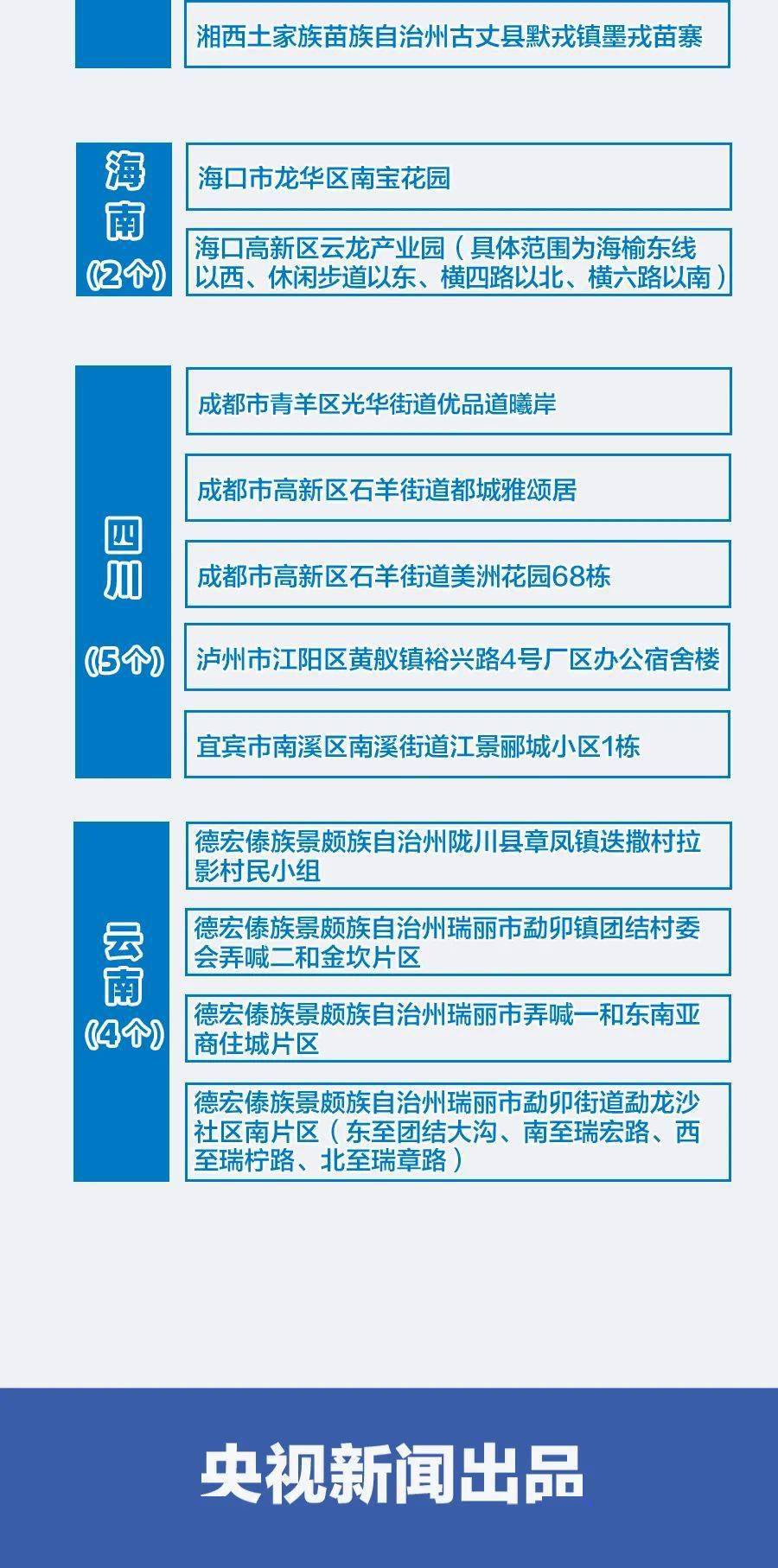 澳门资料大全免费资料，专家分析解释定义_XR81.74.84