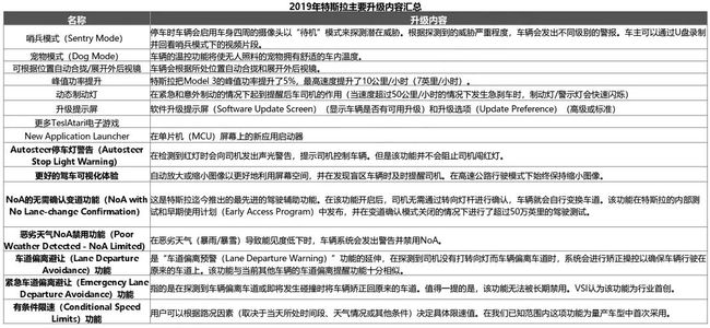 2024新奥精准资料免费大全078期，专业评估解析_静态版35.85.84