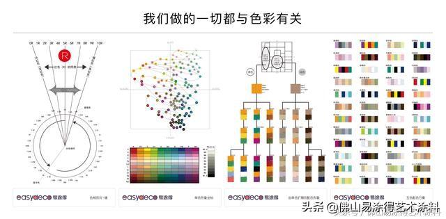 新奥彩资料长期免费公开，全面实施分析数据_专家版58.64.67