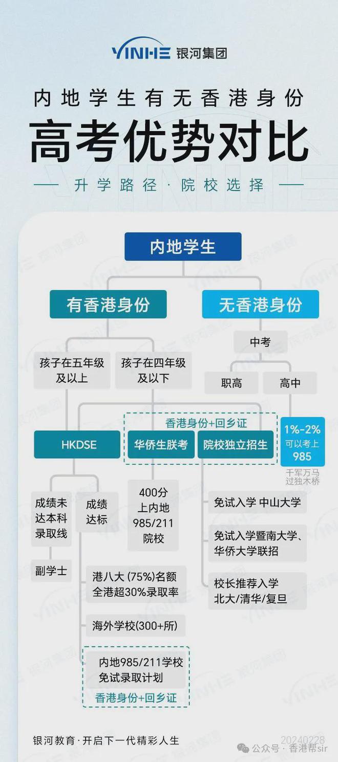 香港免费资料大全正版长期开不了，现状分析解释定义_特供版90.2.22