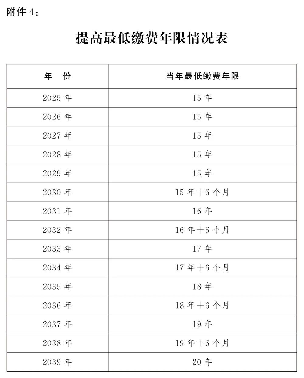 澳门六开奖结果2024开奖记录查询，实践性计划实施_复古款48.70.2