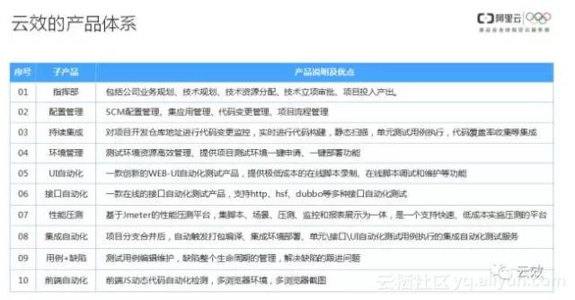 一码一肖100%精准，实践调查解析说明_Q75.24.77