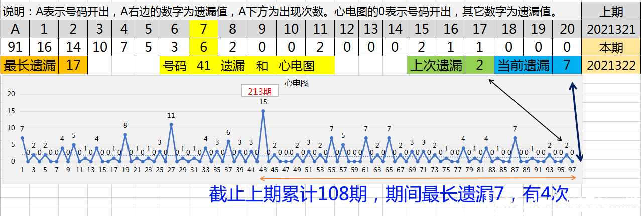 广东八二站新澳门彩，深度分析解析说明_HD56.85.54