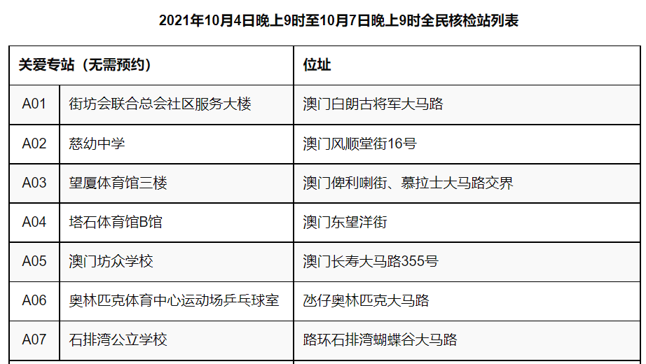 弱势儿童多元教育 第168页