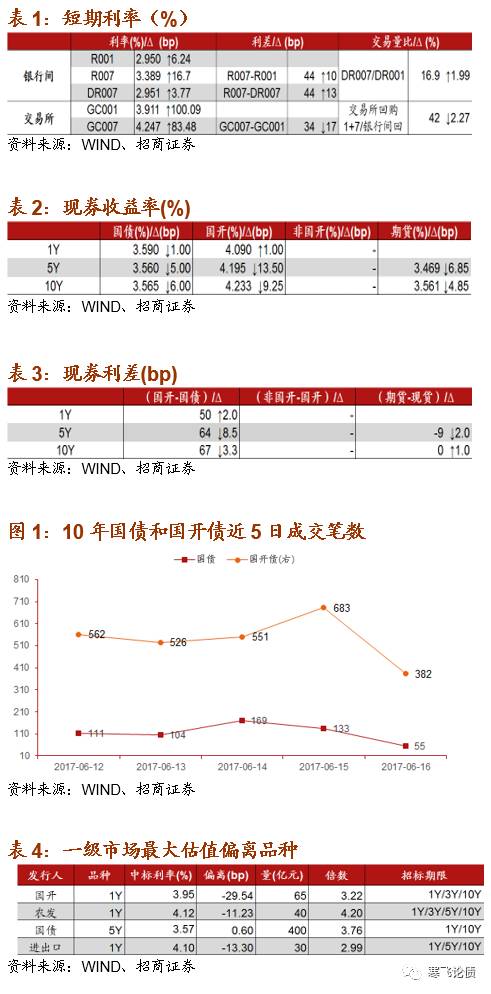 最新利率查询深度解析与观点阐述，全面解读最新利率动态