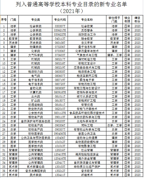 泸州事件最新动态，城市变迁中的学习之光持续闪耀