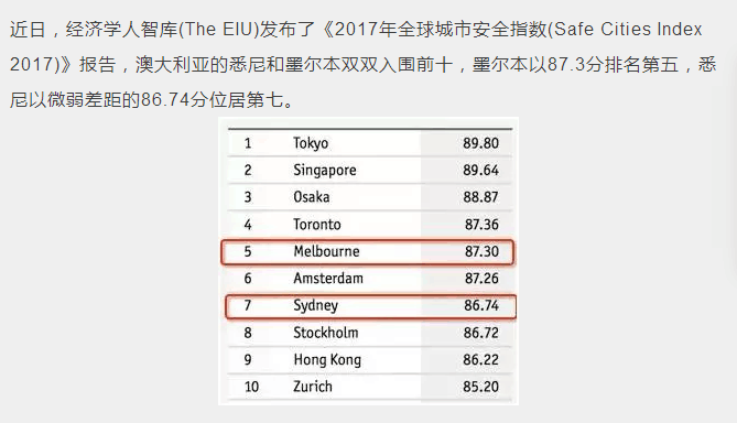 2024全新澳版免费资料，详解解答与实践应用_AUY1.32.28中阶版