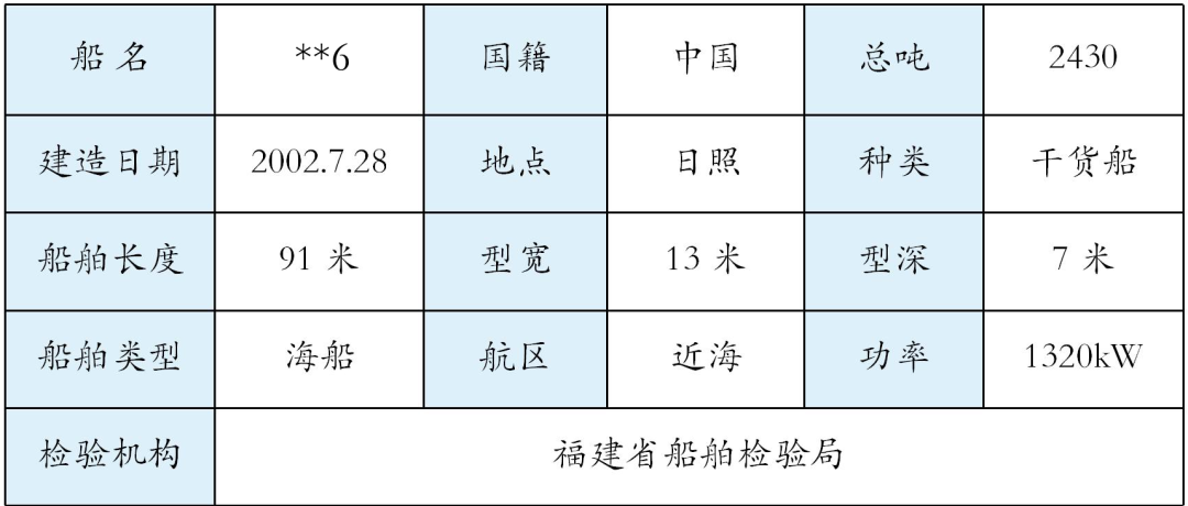 2024天天彩资料大全，案例分析解读_UNN 8.71.24快速版