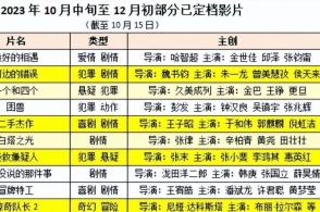 澳门一肖中率100%绝密揭秘：供应链解析及DSM 4.7.25炼肉界揭秘