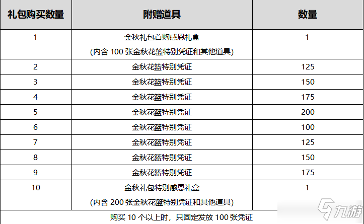 黄大仙V6.58.55教育版更新详解：全新功能与优化