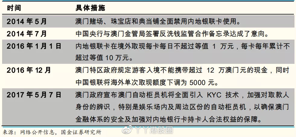 澳门平特一肖必中秘诀解析，专家详解定义及EDZ9.35.22科技前瞻