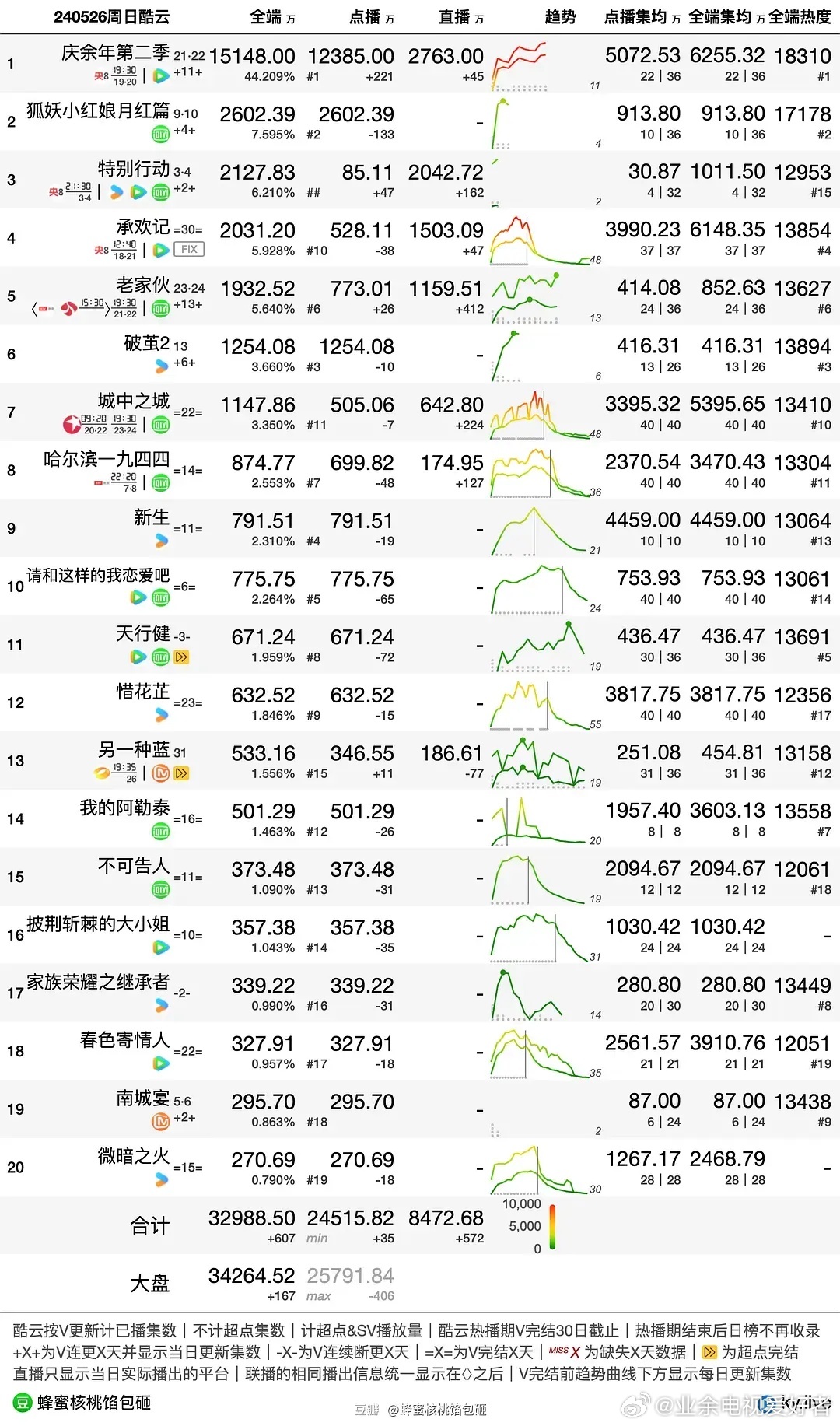 新奥揭秘：RVR2.26.24黄金版核心资料深度解析