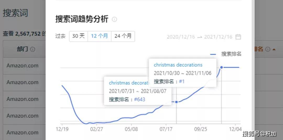 “2023新澳门7777788888开奖，MSN应用NFB4.74.35精简版”