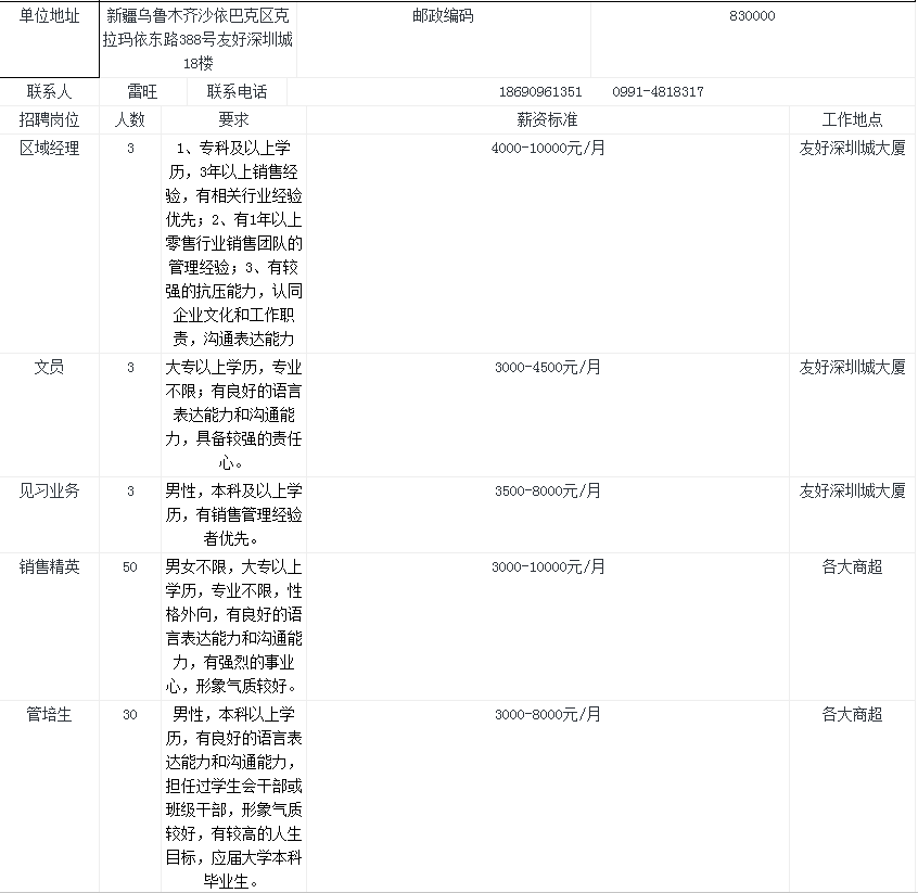 迪拜招聘网最新招聘信息及步骤指南