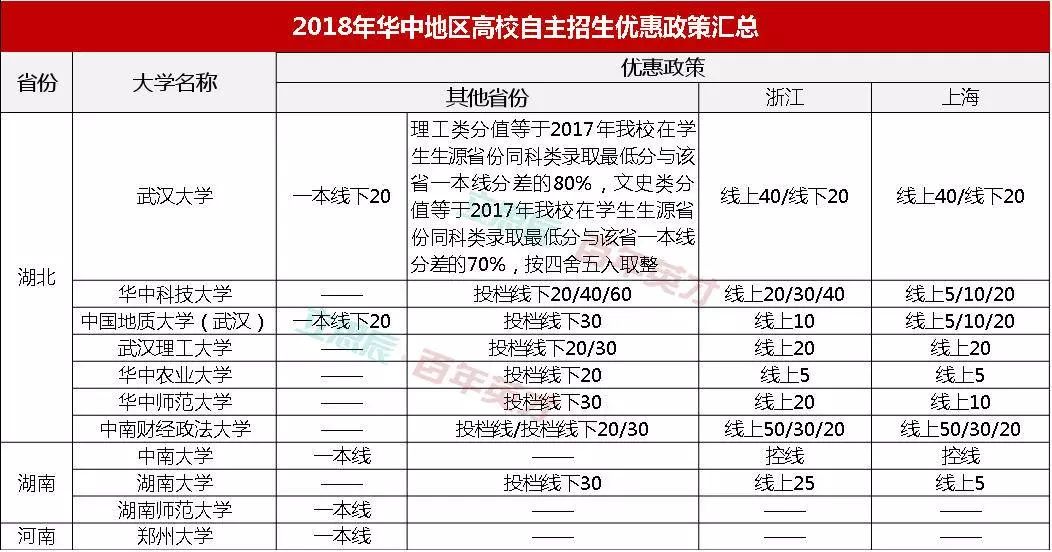 “王中王493333精选一肖，标杆解读详尽剖析_ZYT2.32.47正版”