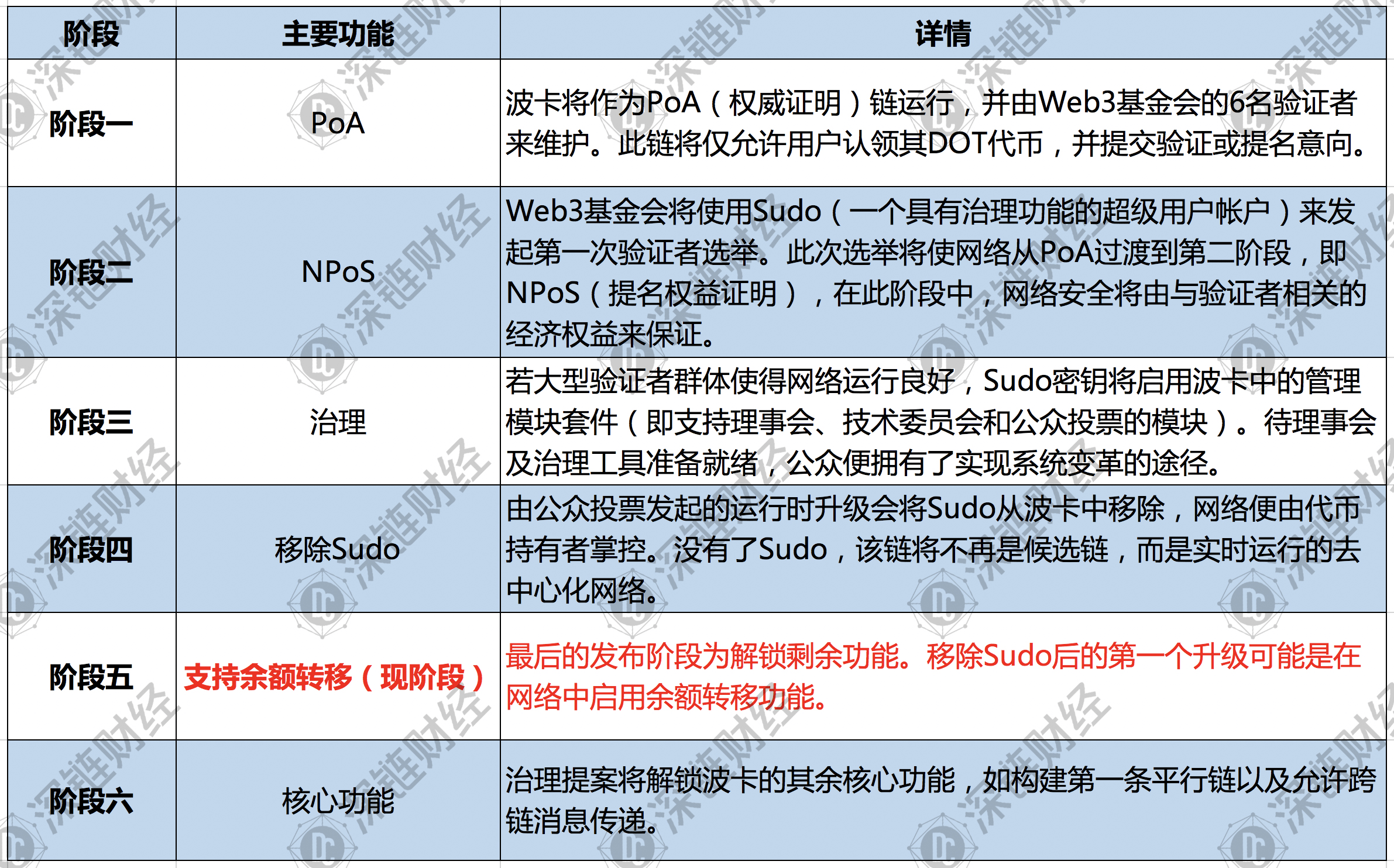 2024新澳开奖记录详解，特技执行解读_ZTF1.27.93复兴版