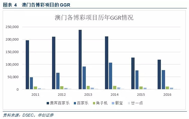 2024澳门正版挂牌揭晓，今晚高效解析RDI7.70.67策展版策略