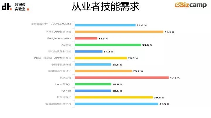 2024天天彩官方资料库，数据驱动策略执行HFJ8.50.60体验版本