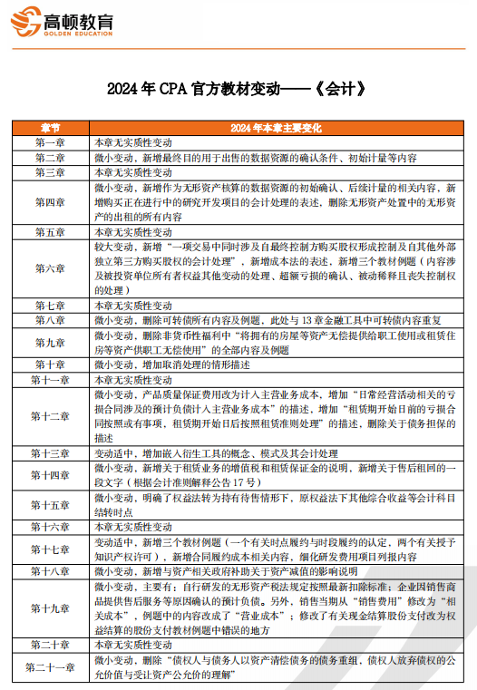 2024年新奥梅特全免费资源汇总及解析解读_NDM7.22.48编程版