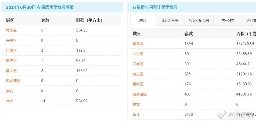 修改后澳门王中王2024年100%资料，即时解答疑问_WGP6.79.63版