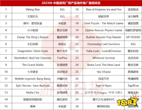 最新54期新澳天天开奖资料汇总，深度解析研究解读_BUE8.76.80娱乐版