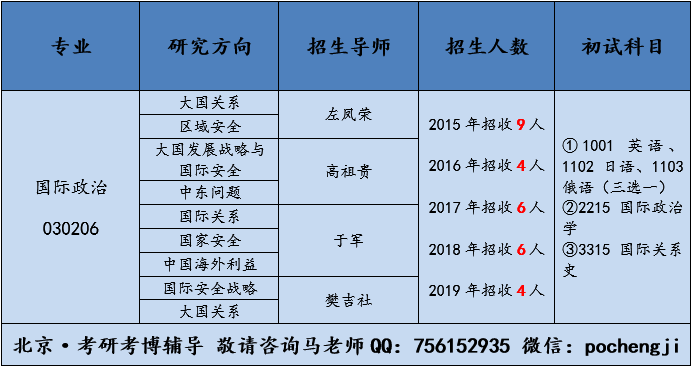 澳门一码一肖一特中354期：解析经验与OJQ3.52.93标准版实战攻略