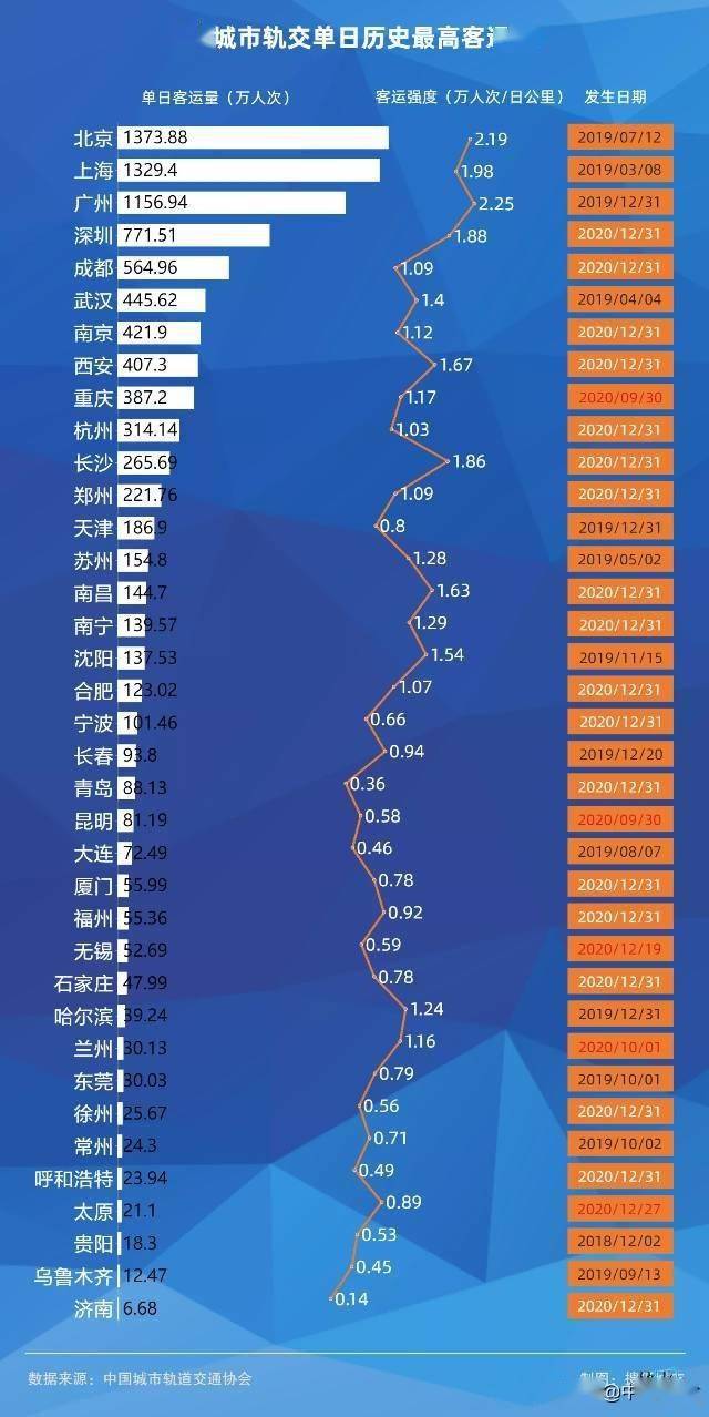 2024澳门夜开奖号码记录香港分析解读，PBN 1.5.2.95静音版详述