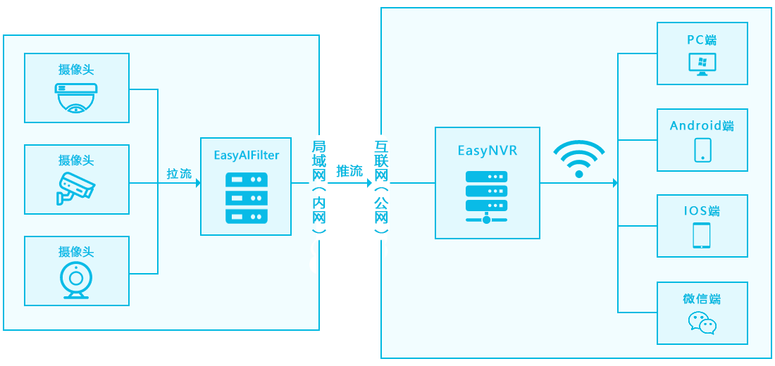 免费精准一肖预测，SGS2.21.43界面功效系数法