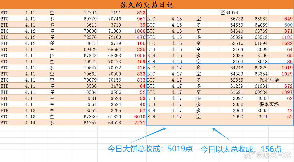 详尽剖析494949开奖记录：实时数据与现象解读_RTG3.50.68版本揭秘