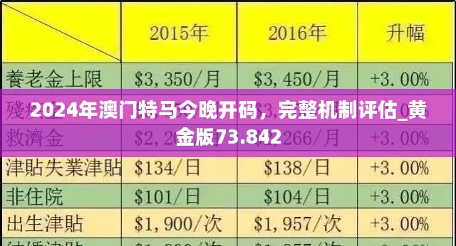 2024年澳门正版马表发布：新策略详解与CVN6.44.94装饰版亮相