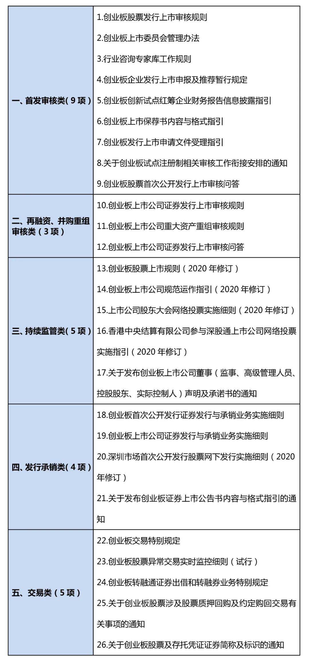 澳门正版资料大全：资源匮乏解答详实_GVC1.38.67板块解析