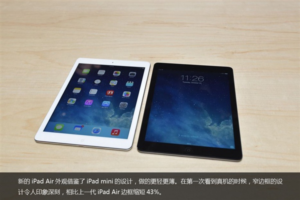 iPad Air最新款，一段温馨的友情之旅