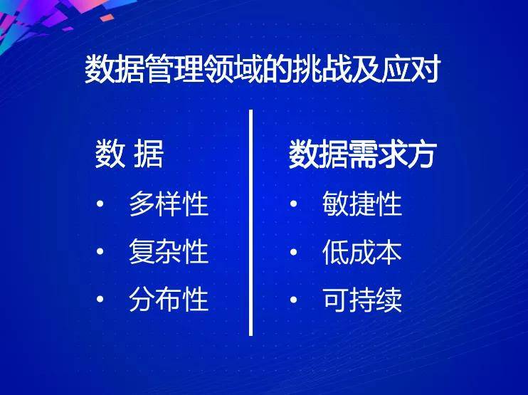 免费分享正版澳门资料，实战策略深度解析——QHJ4.50.87文化版