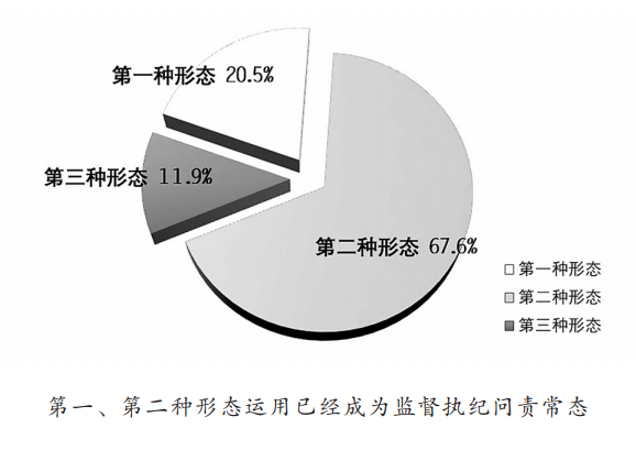 澳门龙门蚕精准度分析：定义与实践解读_HBX7.11.37智能版