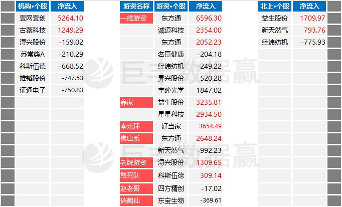 2024新奥开奖号码揭秘：策略解析与开奖现象深度分析_HYB7.63.65亲和版