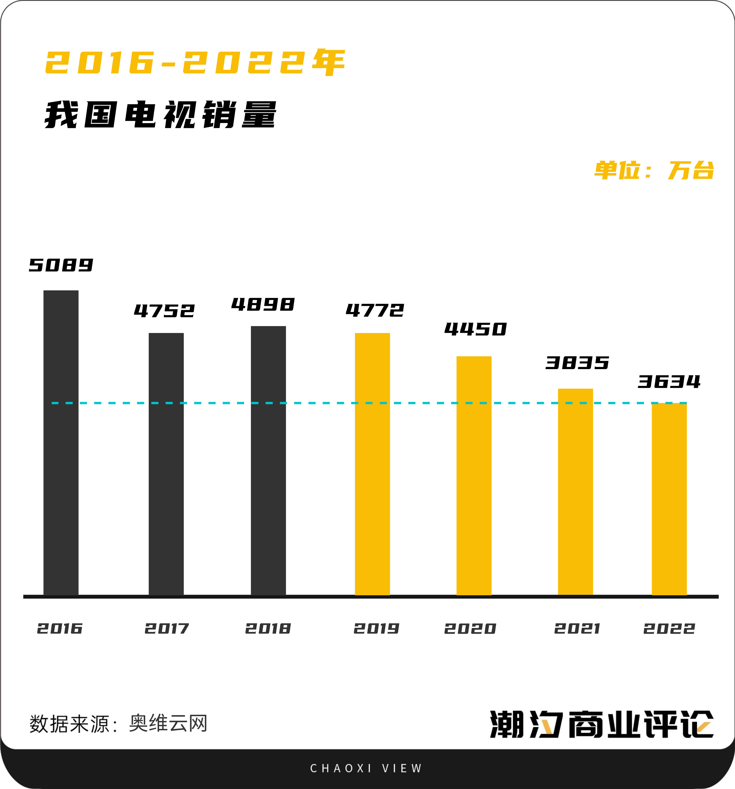 新澳门一码精准预测，专业数据分析揭示未来_WVO9.49.36静音版