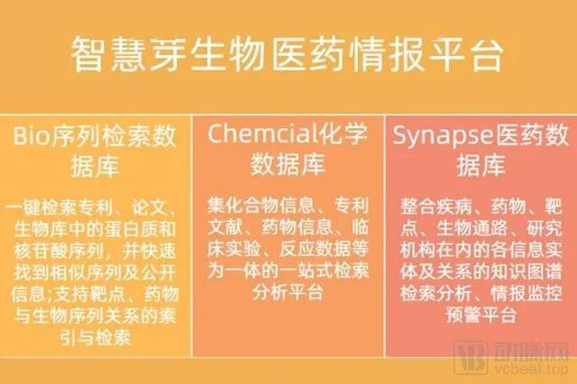 2024澳门每日好彩汇总_凤凰天机_生物医药领域_CSX版9.22.99灵活型