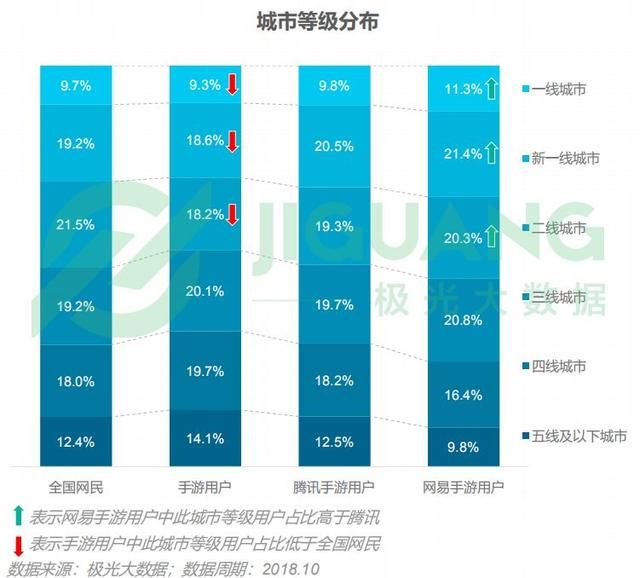 2024年免费资料精准识别，现场调研数据解读_LTN3.52.30知识库