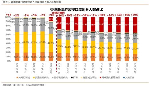 澳门资料每日更新精准解读，专业调查深度剖析_HTR1.14.80备用版