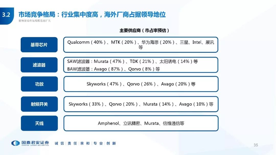 弱势儿童多元教育 第155页