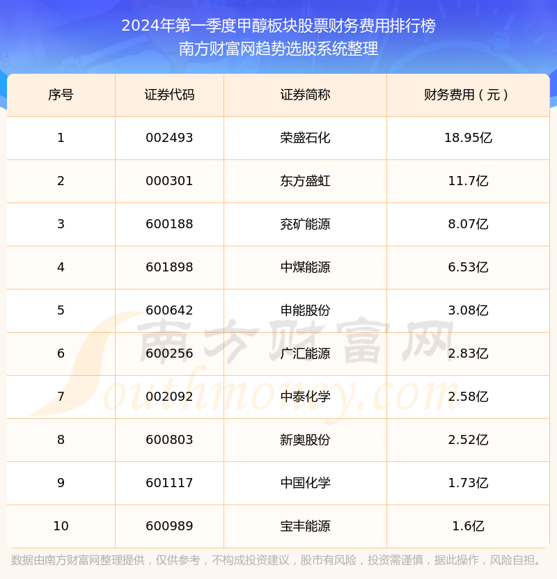 2024新奥开奖数据汇总与方案构建：第56期开奖记录解析_HZC2.43.90版