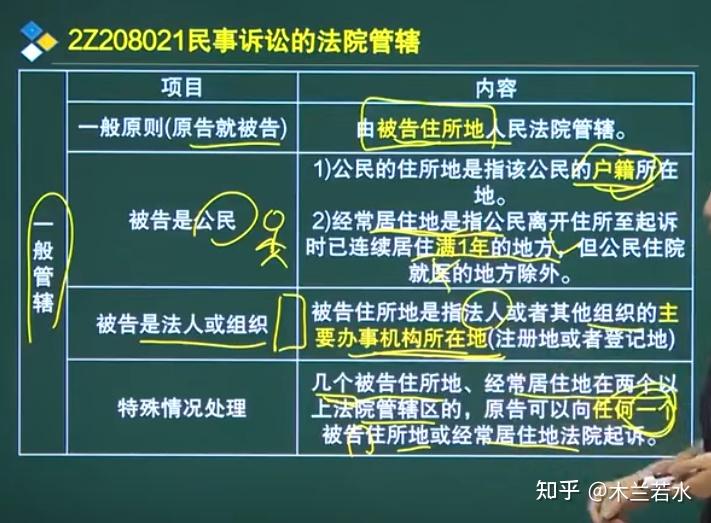 最新民事诉讼法，背景、影响与地位解析