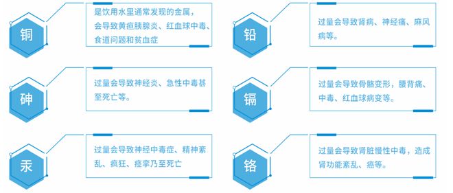 清华大学生医药校友会 第157页