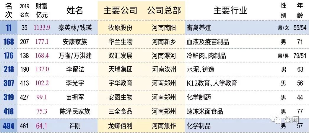 “2024澳门新开奖纪录详析，PML2.28.49感知版解读”