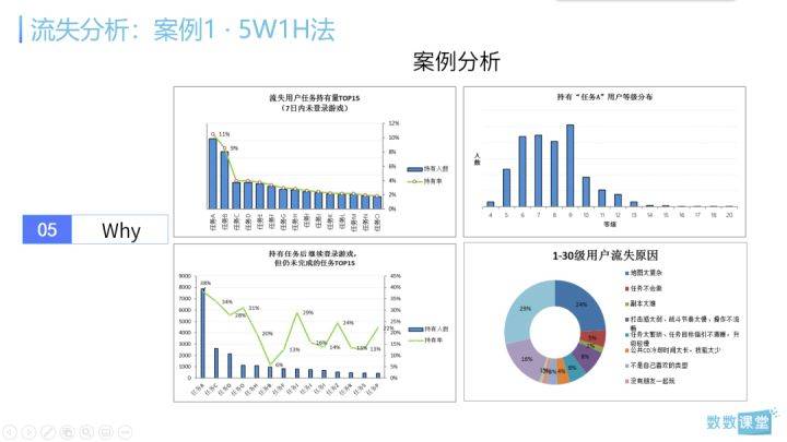 2024澳新正版资料升级版：数据决策分析_UYS 1.31.46学习版