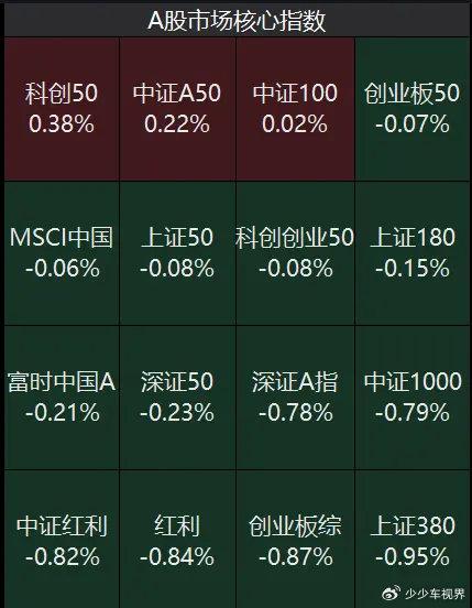 “53期澳门特马开奖结果揭晓，快速调整策略方案OQQ9.12.64版”