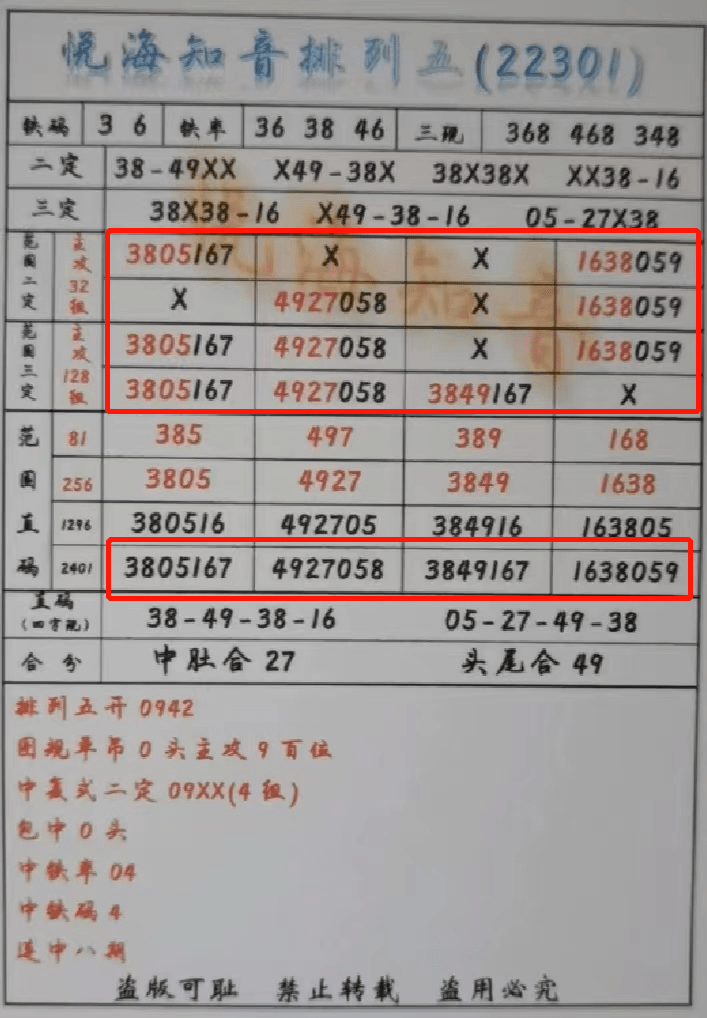 “777788888管家婆精准一肖预测，专业解读分析指南_OJR6.48.28穿戴版”