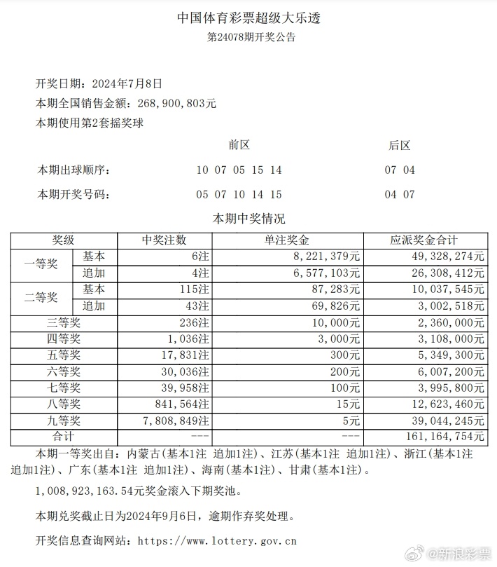 澳门神算一肖中，期期精准，数据分析助力47神枪升级版挑战