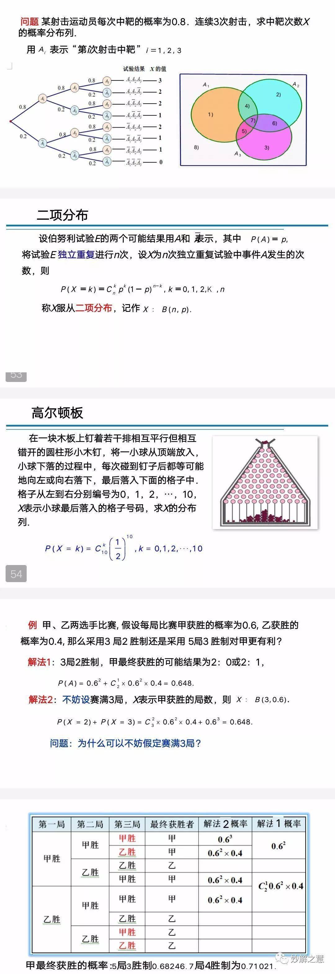 澳门全年免费精准资料公开，NPB6.73.86方案版解析分析解答